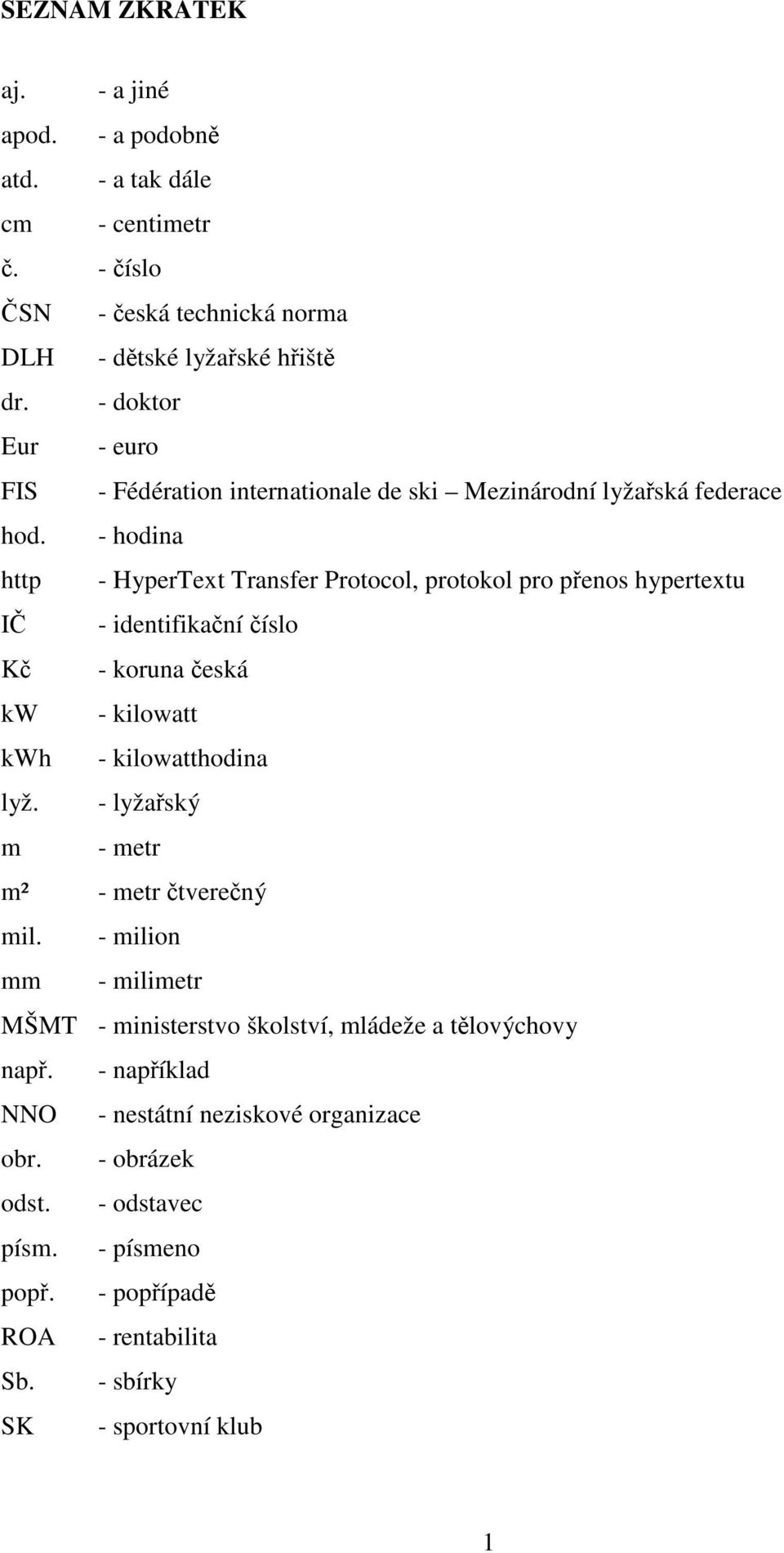 - hodina http - HyperText Transfer Protocol, protokol pro přenos hypertextu IČ - identifikační číslo Kč - koruna česká kw - kilowatt kwh - kilowatthodina lyž.