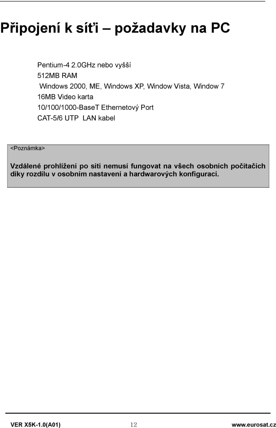 Vide karta 10/100/1000-BaseT Ethernetvý Prt CAT-5/6 UTP LAN kabel <Pznámka>