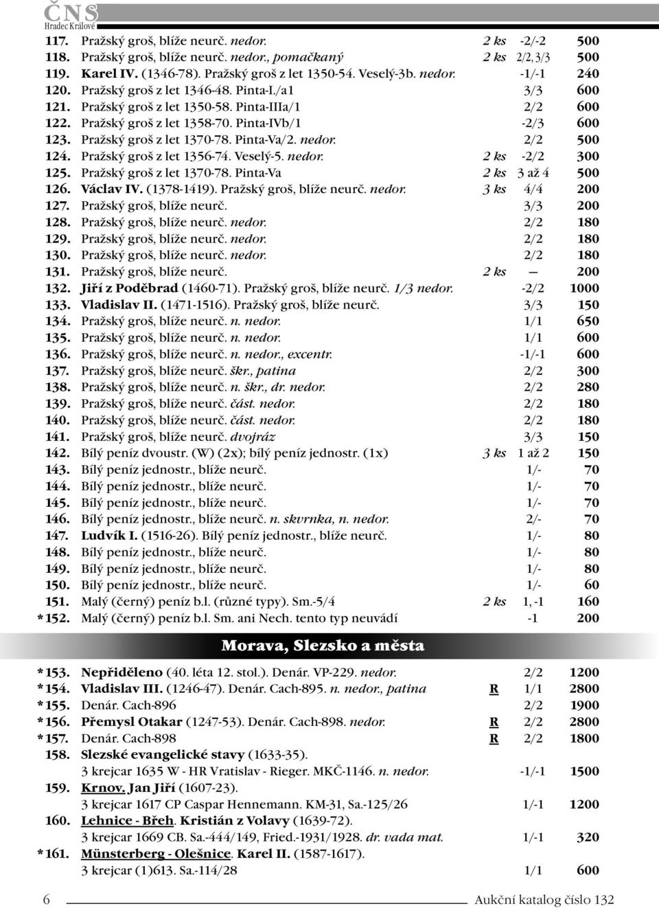 nedor. 2/2 500 124. Pražský groš z let 1356-74. Veselý-5. nedor. 2 ks -2/2 300 125. Pražský groš z let 1370-78. Pinta-Va 2 ks 3 až 4 500 126. Václav IV. (1378-1419). Pražský groš, blíže neurč. nedor. 3 ks 4/4 200 127.