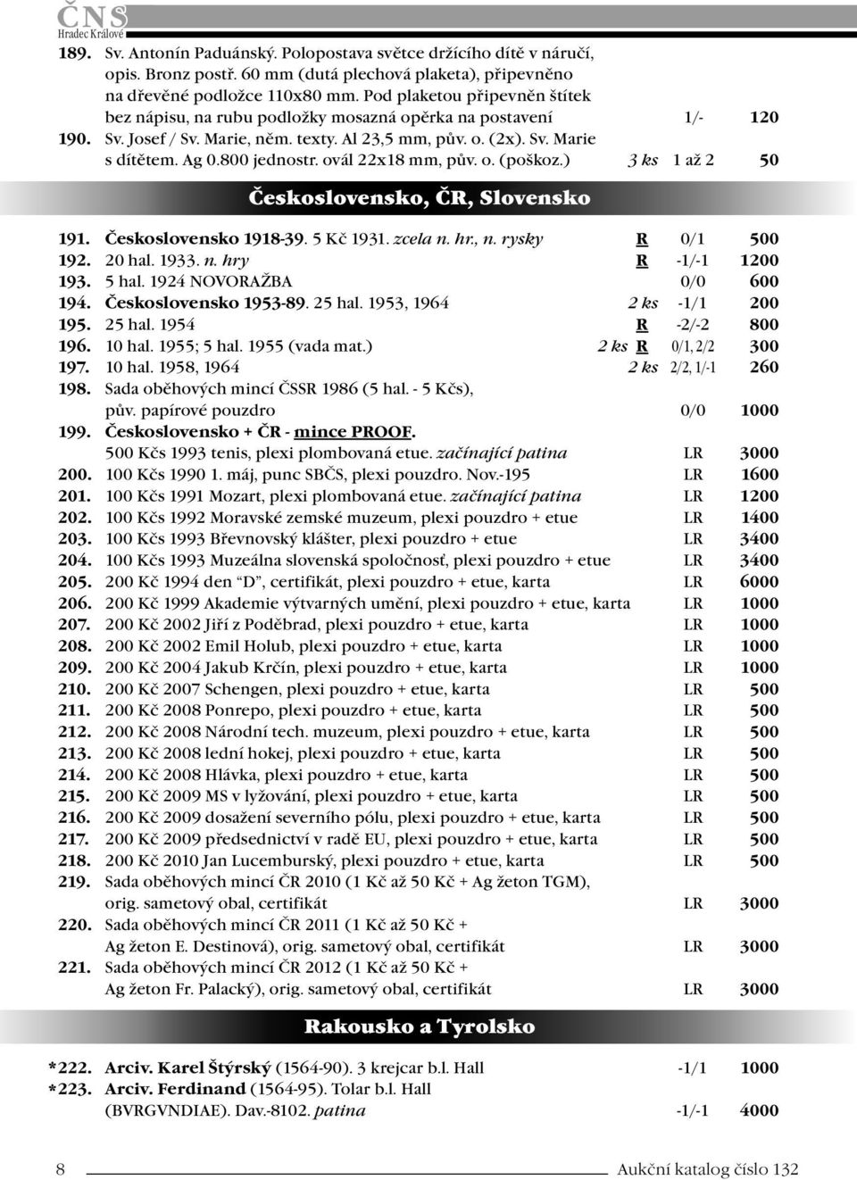 ovál 22x18 mm, pův. o. (poškoz.) 3 ks 1 až 2 50 Československo, ČR, Slovensko 191. Československo 1918-39. 5 Kč 1931. zcela n. hr., n. rysky R 0/1 500 192. 20 hal. 1933. n. hry R -1/-1 1200 193.