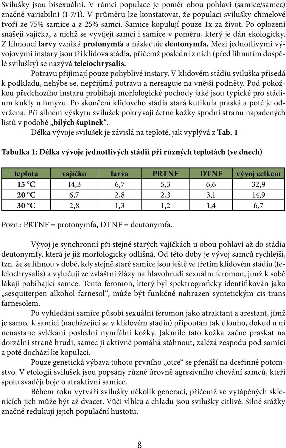 Mezi jednotlivými vývojovými instary jsou tři klidová stádia, přičemž poslední z nich (před líhnutím dospělé svilušky) se nazývá teleiochrysalis. Potravu přijímají pouze pohyblivé instary.