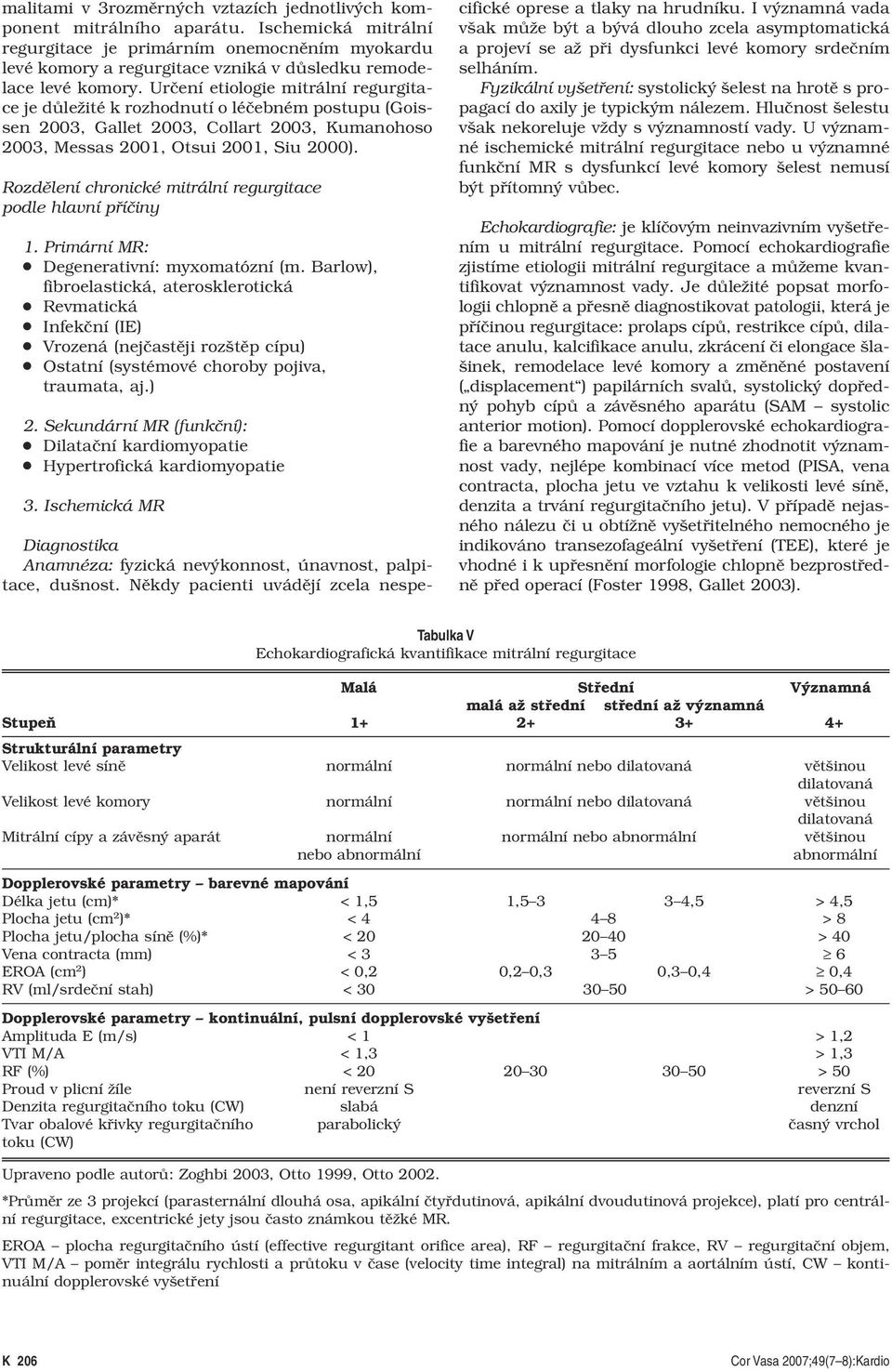 Určení etiologie mitrální regurgitace je důležité k rozhodnutí o léčebném postupu (Goissen 2003, Gallet 2003, Collart 2003, Kumanohoso 2003, Messas 2001, Otsui 2001, Siu 2000).