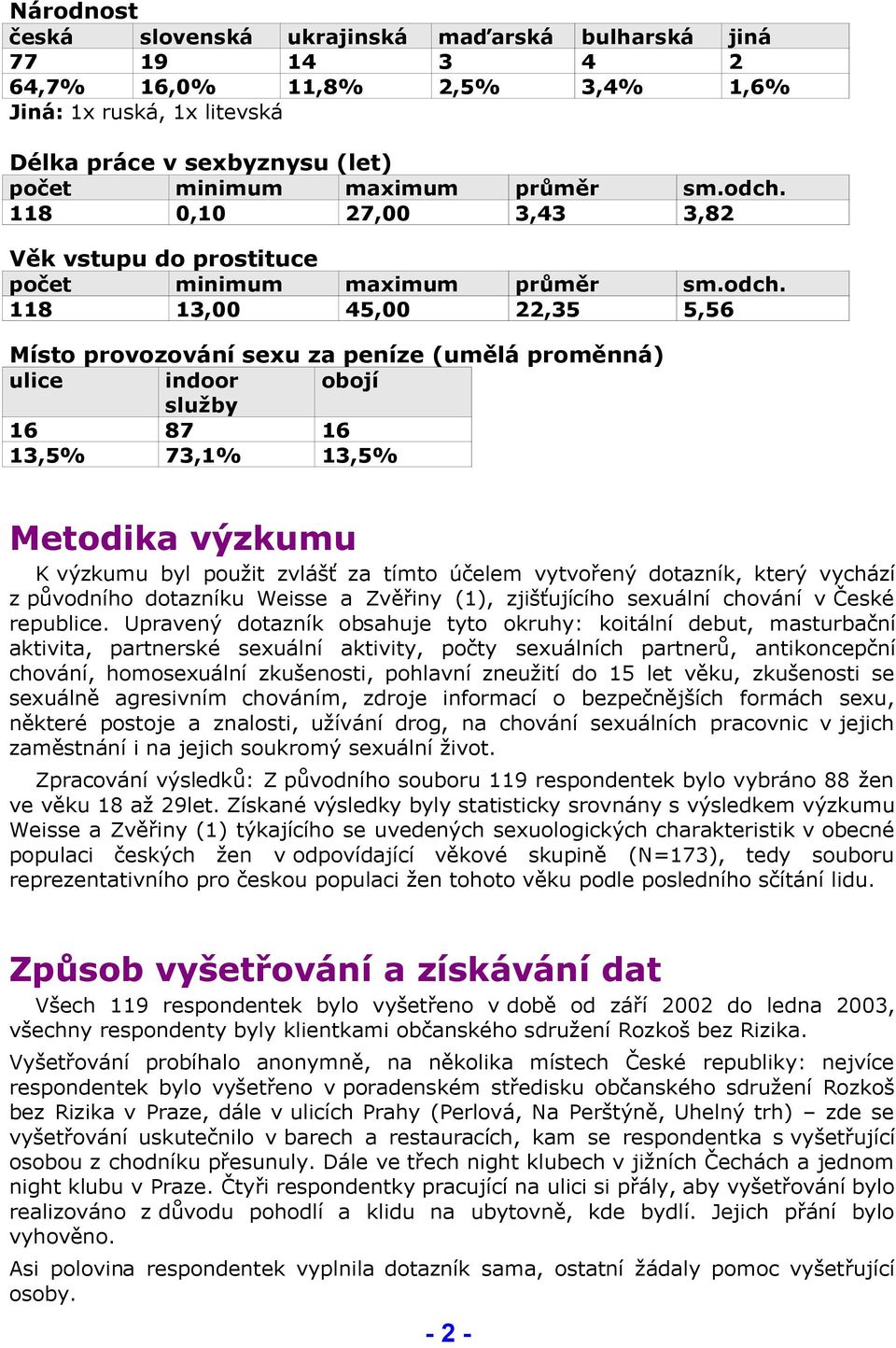 87 16 13,5% 73,1% 13,5% Metodika výzkumu K výzkumu byl použit zvlášť za tímto účelem vytvořený dotazník, který vychází z původního dotazníku Weisse a Zvěřiny (1), zjišťujícího sexuální chování v