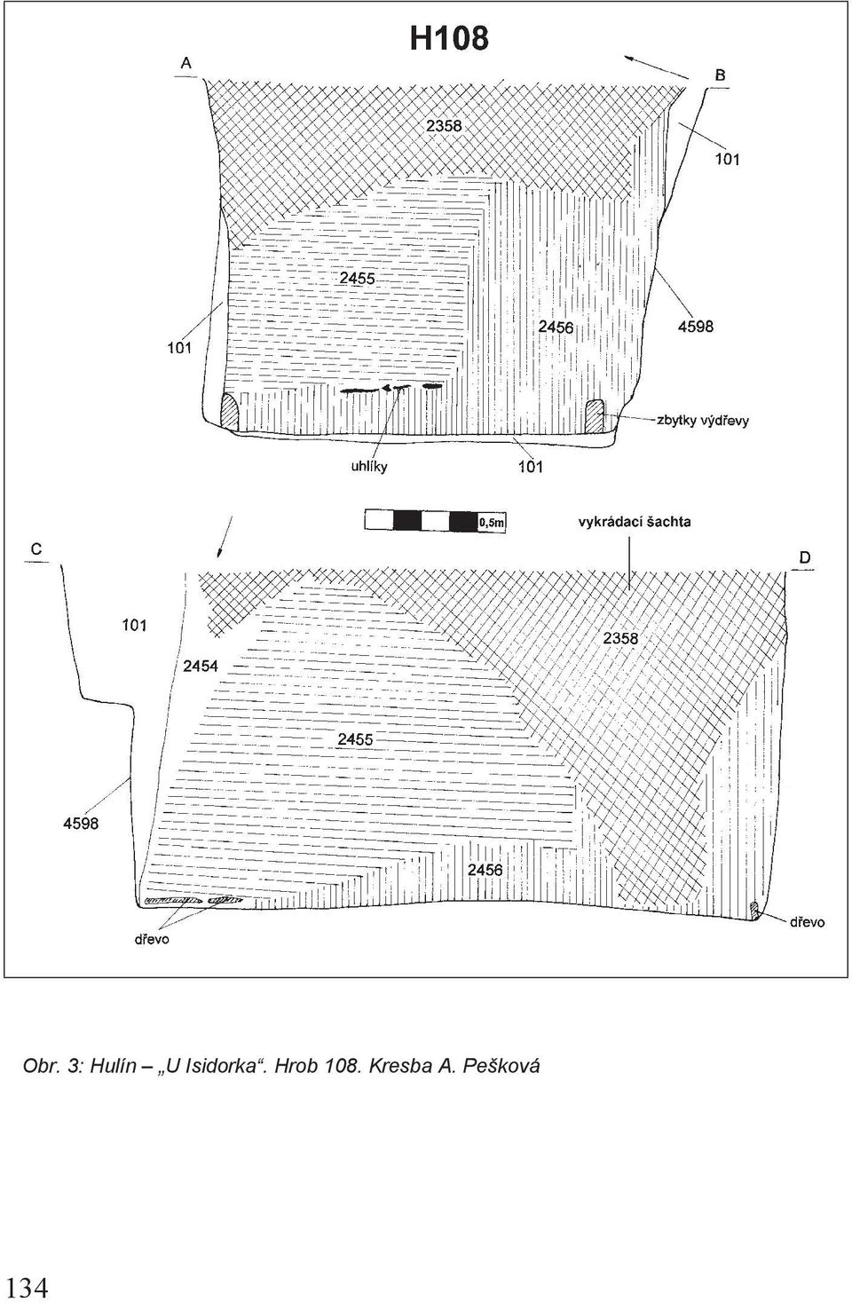 Hrob 108.