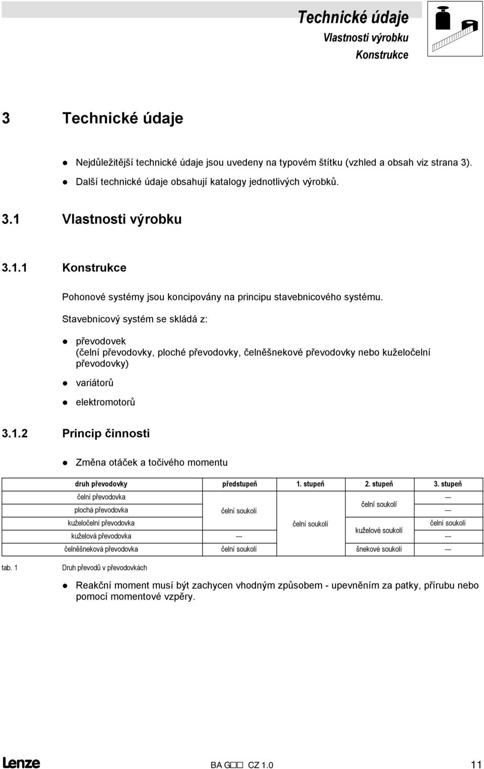 Stavebnicový systém se skládá z: převodovek (čelní převodovky, ploché převodovky, čelněšnekové převodovky nebo kuželočelní převodovky) variátorů elektromotorů 3.