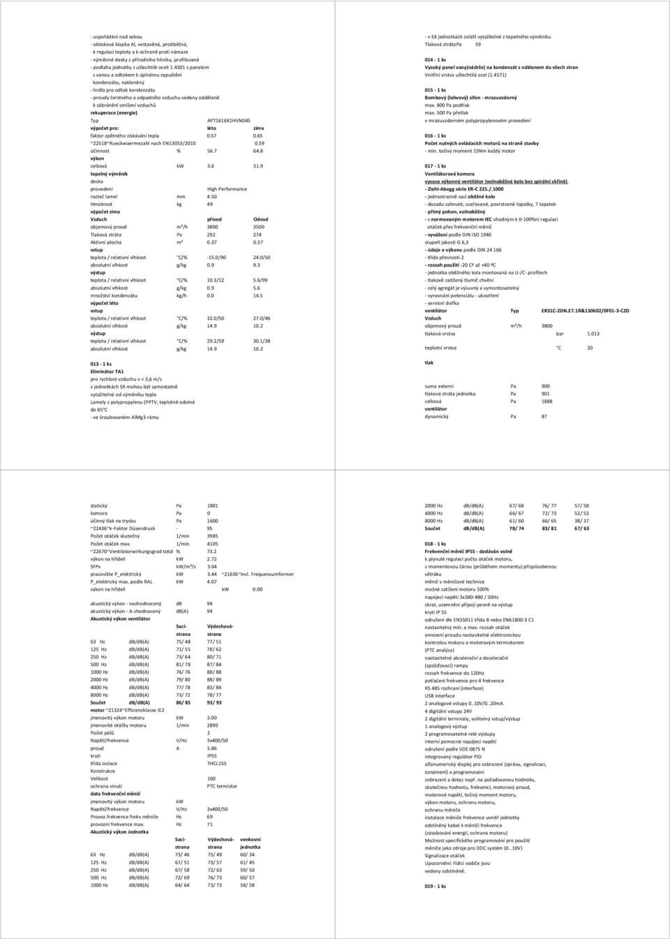 (energie) Typ APT1616X1HVN045 výpočet pro: léto zima faktor zpětného získávání tepla 0.57 0.65 ~22518~Rueckwaermezahl nach EN13053/2010 0.59 účinnost % 56.7 64.8 výkon celková kw 3.6 31.