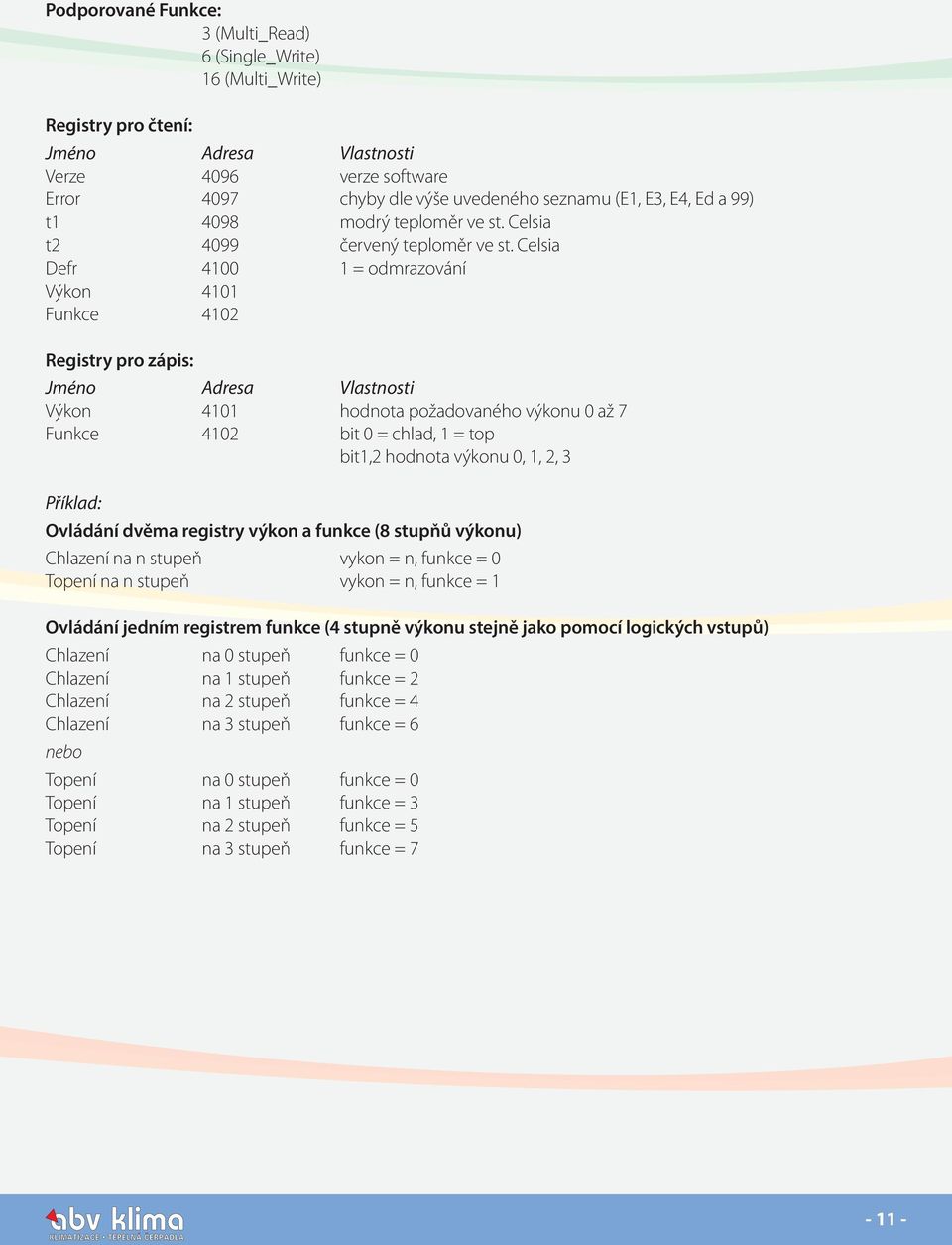 Celsia Defr 4100 1 = odmrazování Výkon 4101 Funkce 4102 Registry pro zápis: Jméno Adresa Vlastnosti Výkon 4101 hodnota požadovaného výkonu 0 až 7 Funkce 4102 bit 0 = chlad, 1 = top bit1,2 hodnota