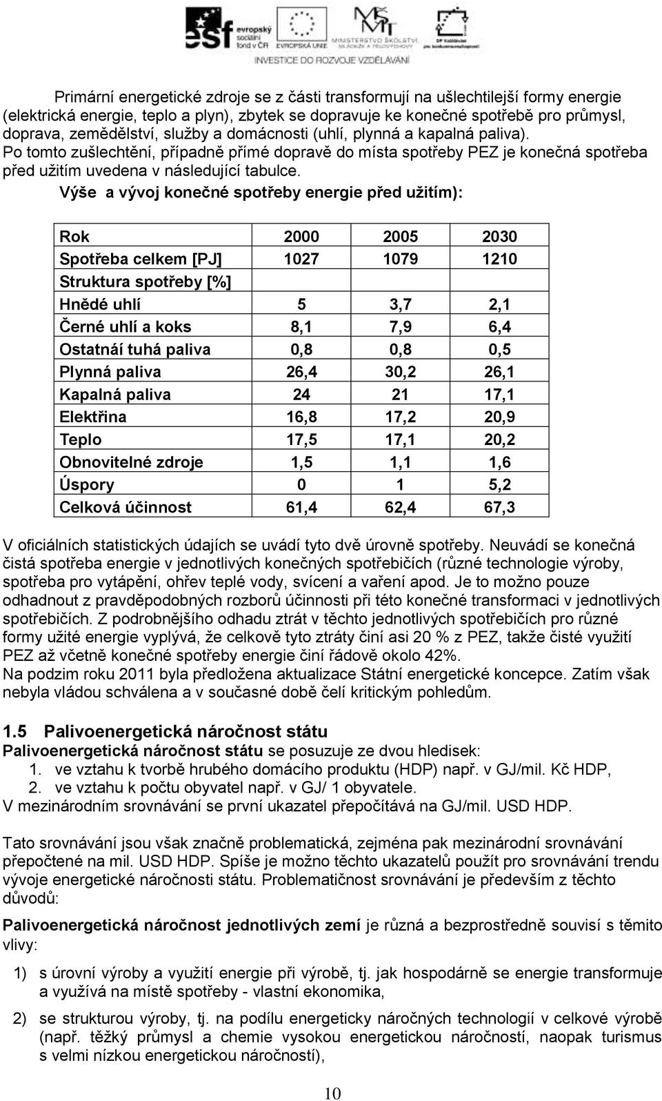 Výše a vývoj konečné spotřeby energie před užitím): Rok 2000 2005 2030 Spotřeba celkem [PJ] 027 079 20 Struktura spotřeby [%] Hnědé uhlí 5 3,7 2, Černé uhlí a koks 8, 7,9 6,4 Ostatnáí tuhá paliva 0,8