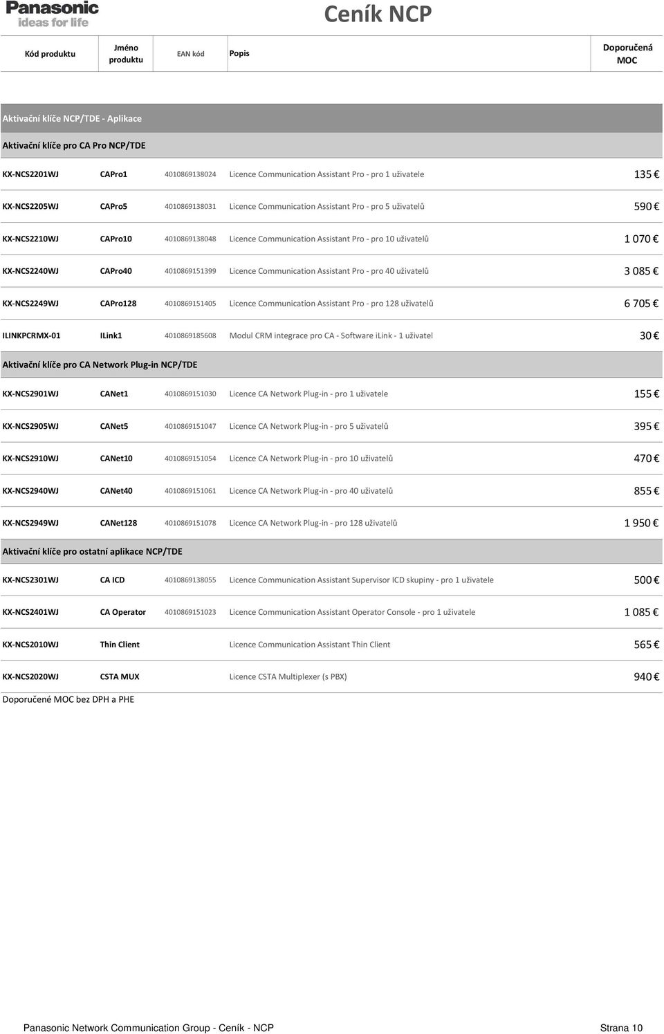 4010869151399 Licence Communication Assistant Pro - pro 40 uživatelů 3 085 KX-NCS2249WJ CAPro128 4010869151405 Licence Communication Assistant Pro - pro 128 uživatelů 6 705 ILINKPCRMX-01 ILink1