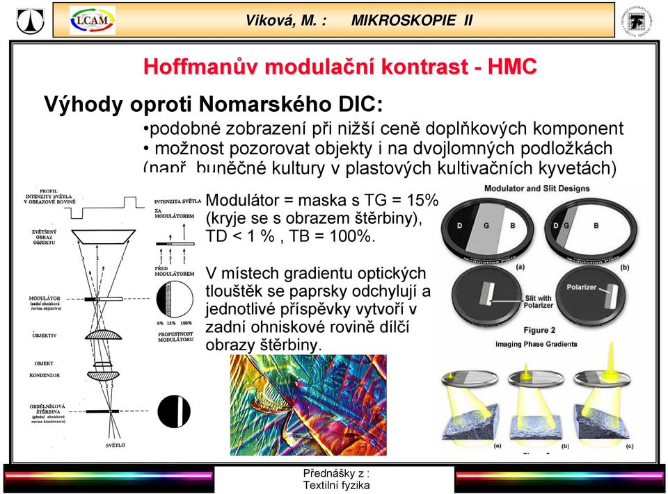 buněčné kultury v plastových kultivačních kyvetách) Modulátor = maska s TG = 15% (kryje se s obrazem štěrbiny),