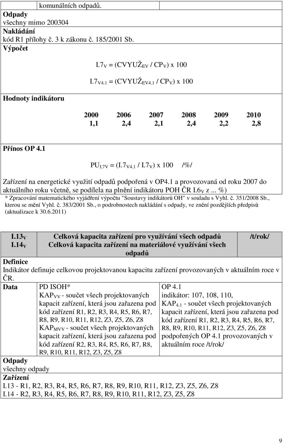 1 a provozovaná od roku 2007 do aktuálního roku včetně, se podílela na plnění indikátoru POH ČR I.6 V z... %) * Zpracování matematického vyjádření výpočtu "Soustavy indikátorů OH" v souladu s Vyhl. č.