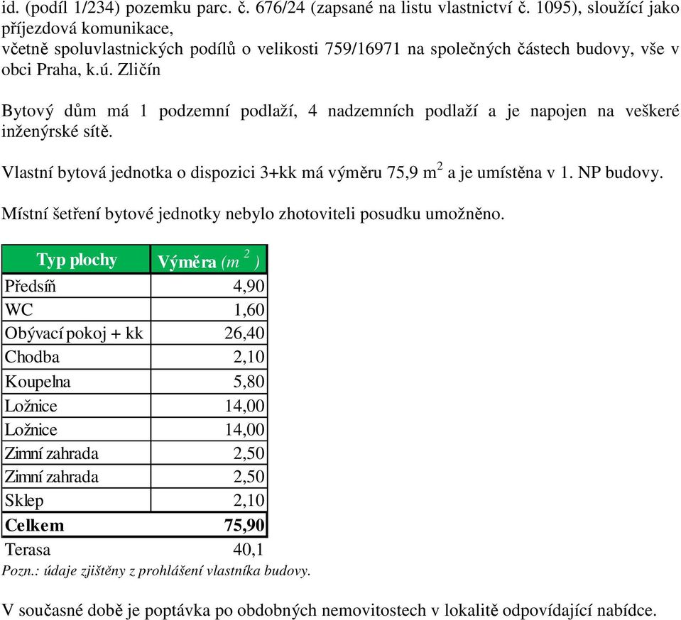 Zličín Bytový dům má 1 podzemní podlaží, 4 nadzemních podlaží a je napojen na veškeré inženýrské sítě. Vlastní bytová jednotka o dispozici 3+kk má výměru 75,9 m 2 a je umístěna v 1. NP budovy.