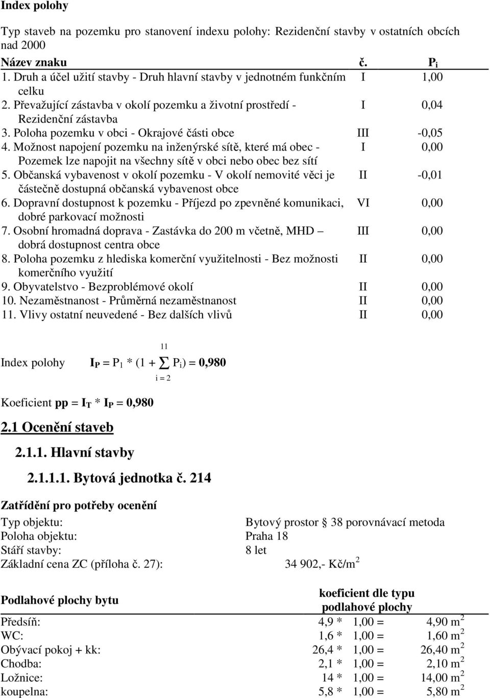 Poloha pozemku v obci - Okrajové části obce III -0,05 4. Možnost napojení pozemku na inženýrské sítě, které má obec - I 0,00 Pozemek lze napojit na všechny sítě v obci nebo obec bez sítí 5.