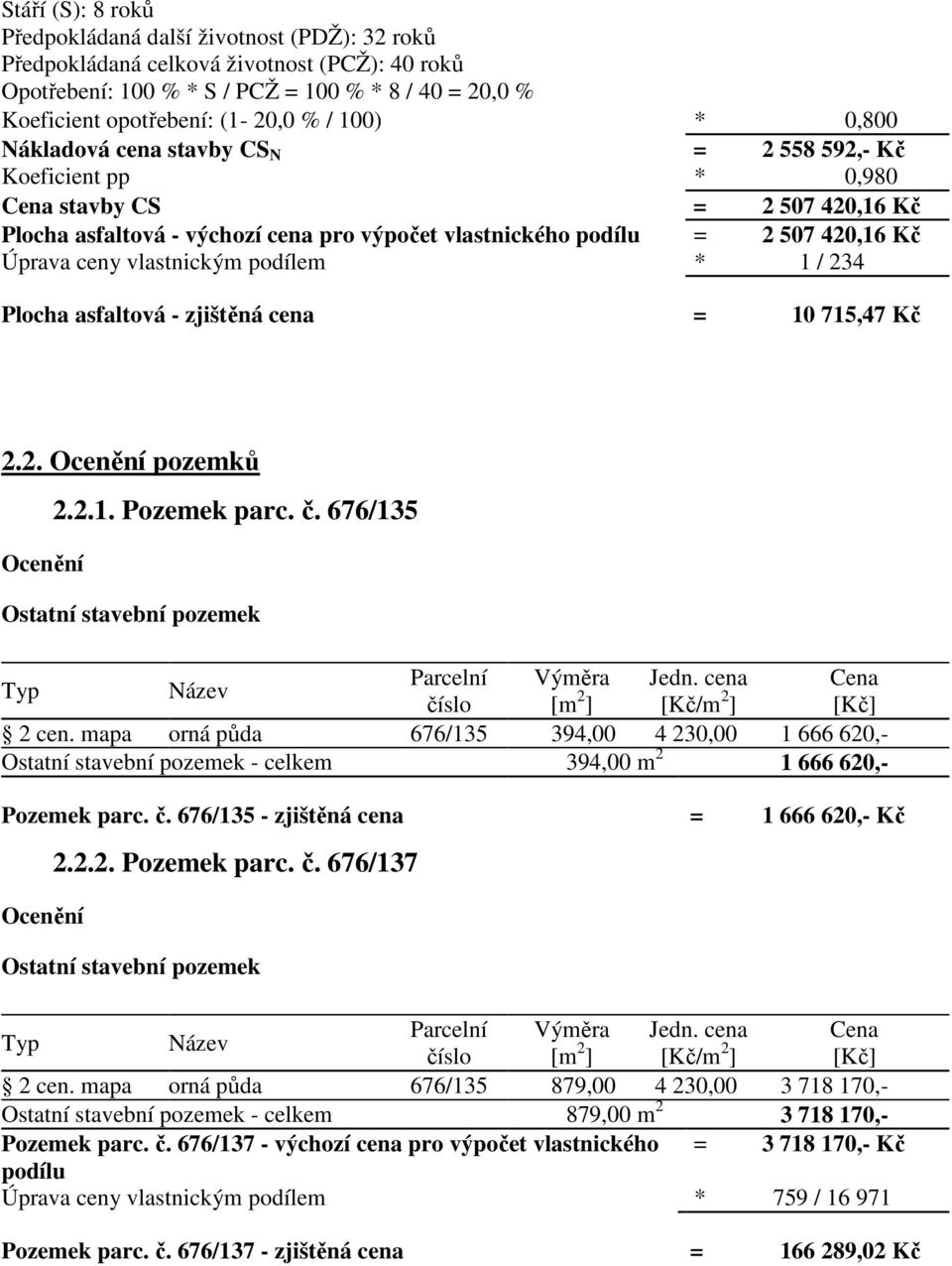 Úprava ceny vlastnickým podílem * 1 / 234 Plocha asfaltová - zjištěná cena = 10 715,47 Kč 2.2. Ocenění pozemků Ocenění 2.2.1. Pozemek parc. č. 676/135 Ostatní stavební pozemek Parcelní Výměra Jedn.