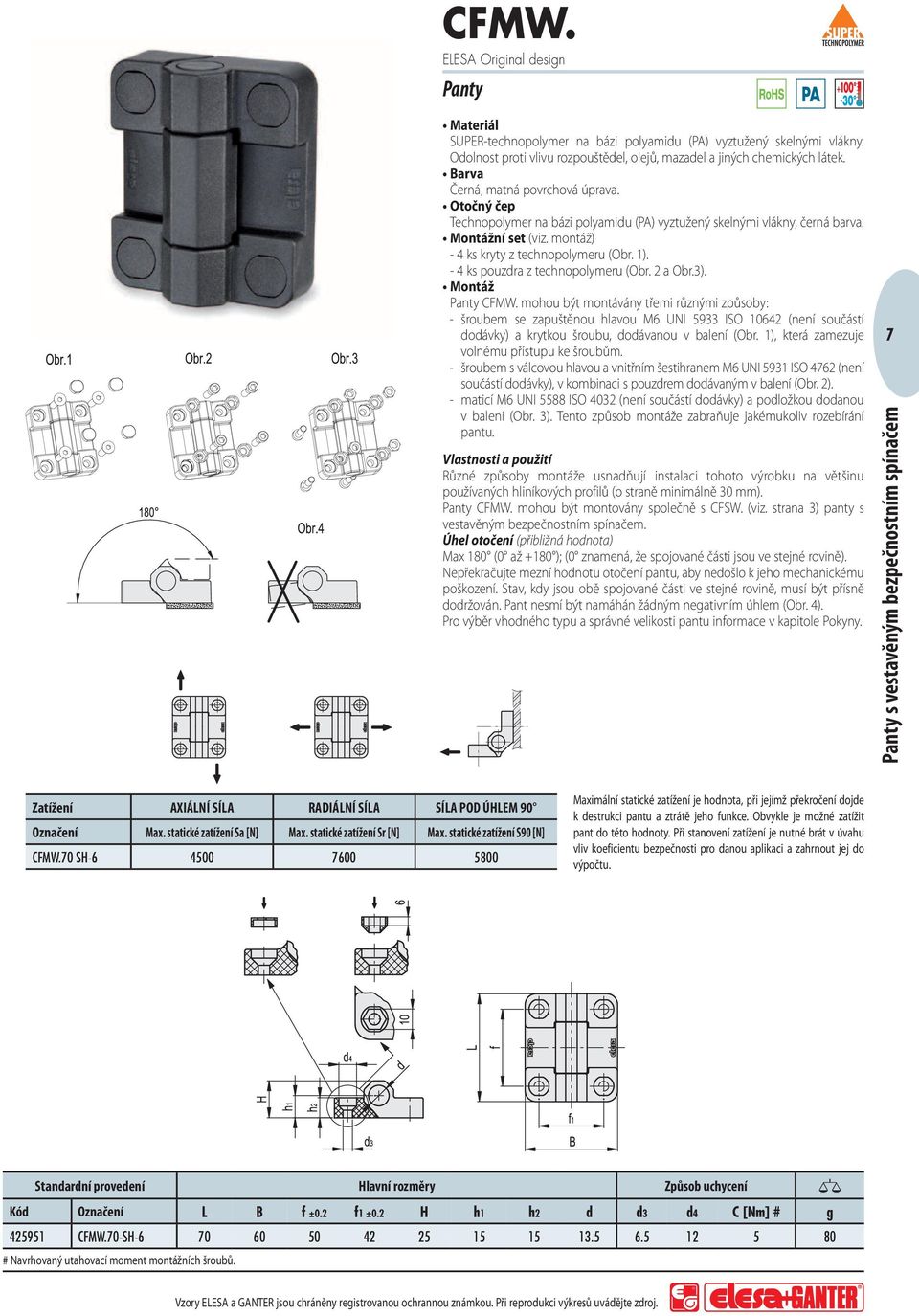 - 4 ks pouzdra z technopolymeru (Obr. 2 a Obr.3). Montáž Panty CFMW.