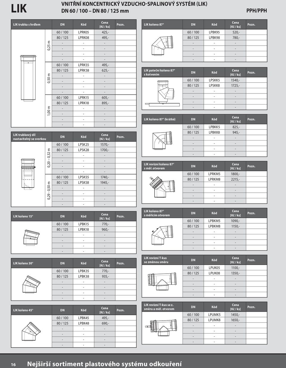 1570,- 80 / 125 LPSK28 1700,- 60 / 100 LPSK55 1740,- 80 / 125 LPSK58 1945,- LIK pateční koleno 87 s kotvením LIK koleno 87 (krátké) 60 / 100 LPBKK5 825,- 80 / 125 LPBKK8 945,- LIK revizní koleno 87 s