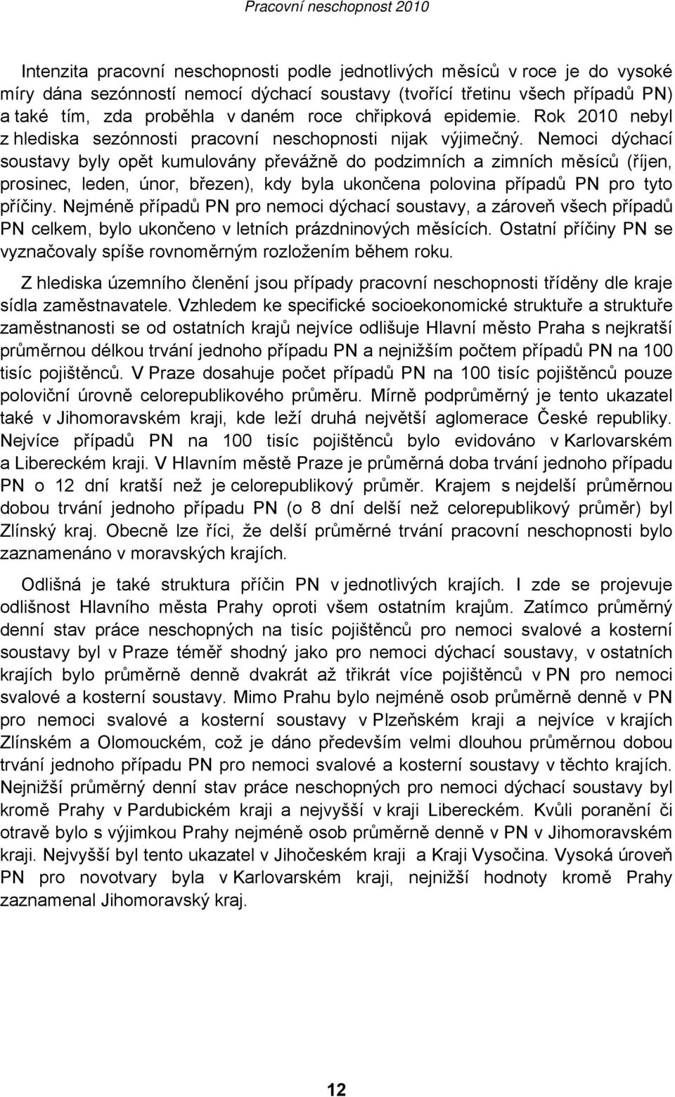 Nemoci dýchací soustavy byly opět kumulovány převážně do podzimních a zimních měsíců (říjen, prosinec, leden, únor, březen), kdy byla ukončena polovina případů PN pro tyto příčiny.