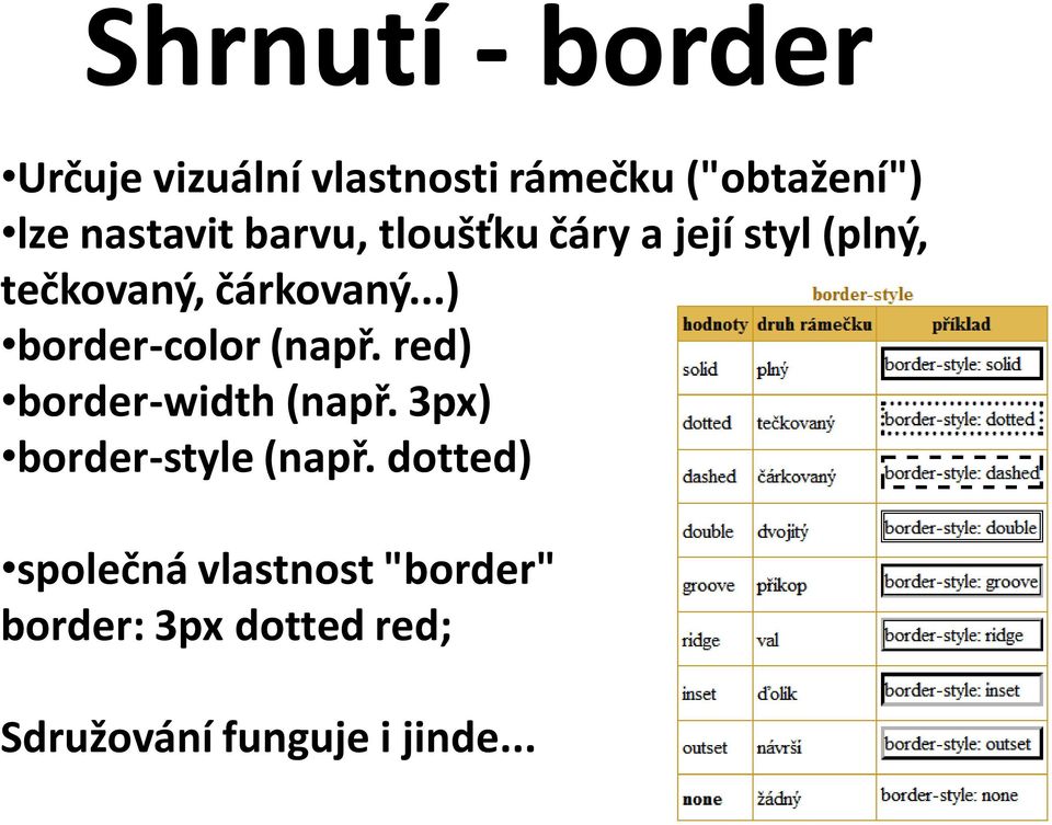 ..) border-color (např. red) border-width (např. 3px) border-style (např.