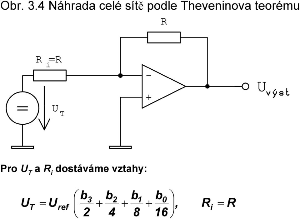 Theveninova teorému Pro U T a R