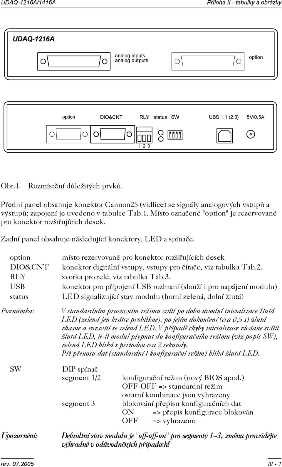 Zadní panel obsahuje následující konektory, LED a spínaèe.