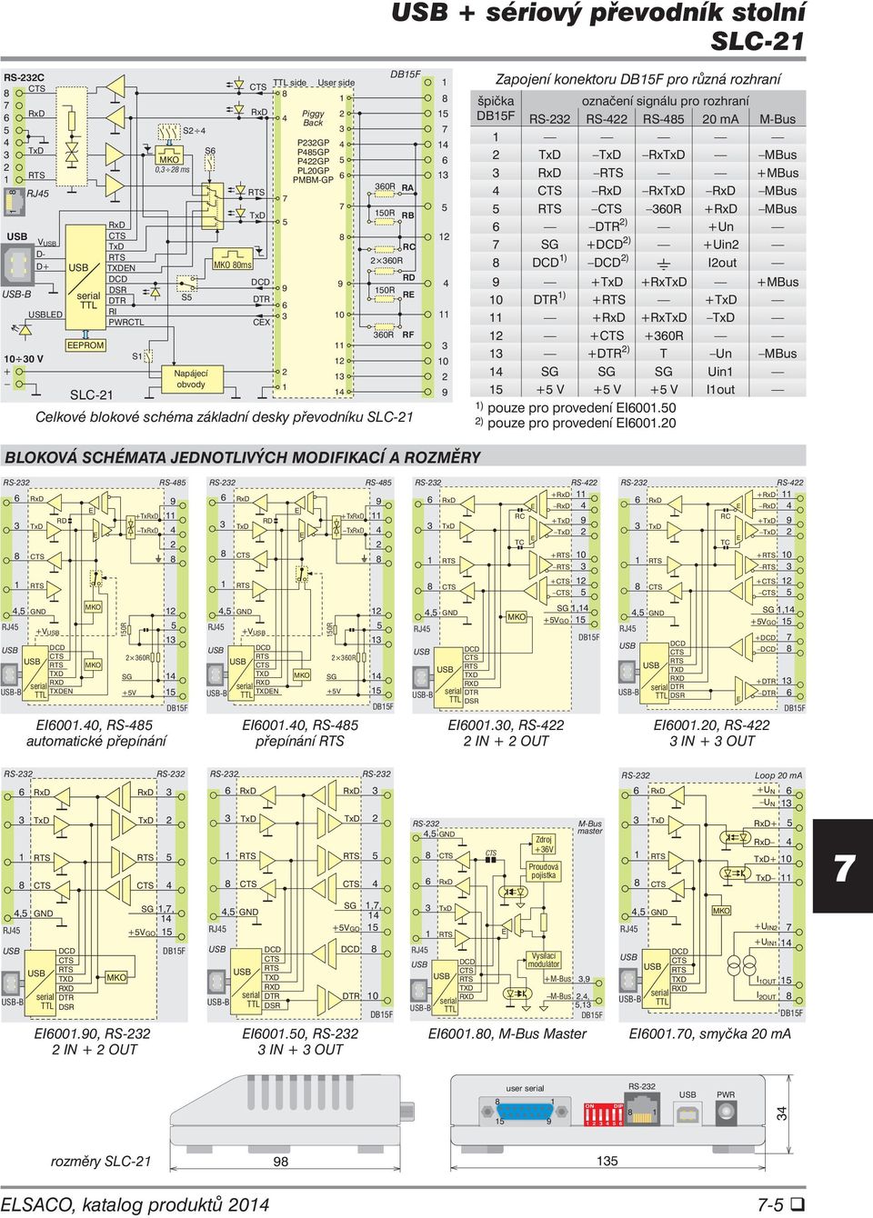 Rx MBus 0 ) Rx 0R ) T MBus Uin V V V Iout ) pouze pro provedení I00.0 ) pouze pro provedení I00.