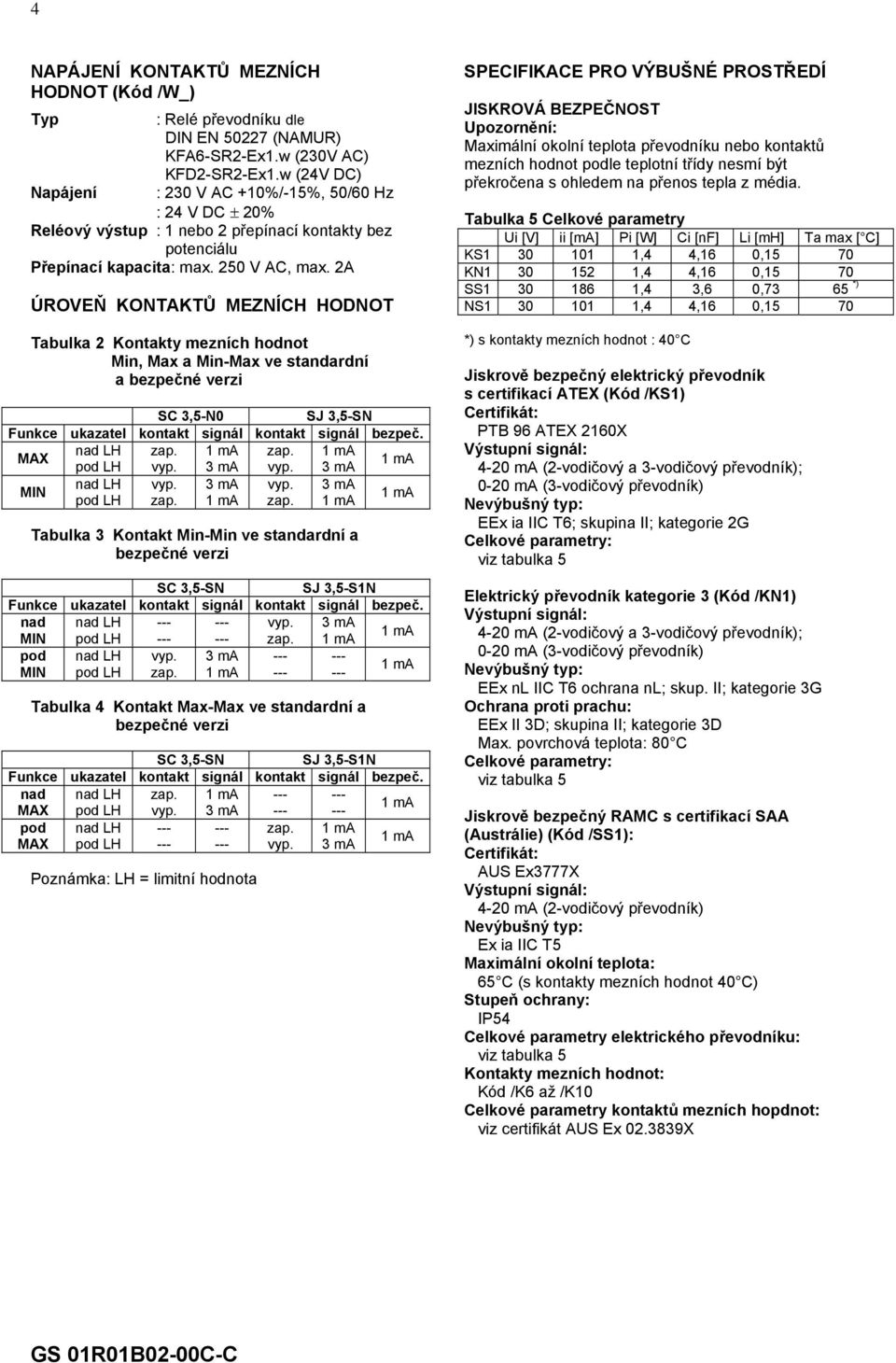 2A ÚROVEŇ KONTAKTŮ MEZNÍCH HODNOT Tabulka 2 Kontakty mezních hodnot Min, Max a Min-Max ve standardní a bezpečné verzi SC 3,5-N0 SJ 3,5-SN Funkce ukazatel kontakt signál kontakt signál bezpeč.