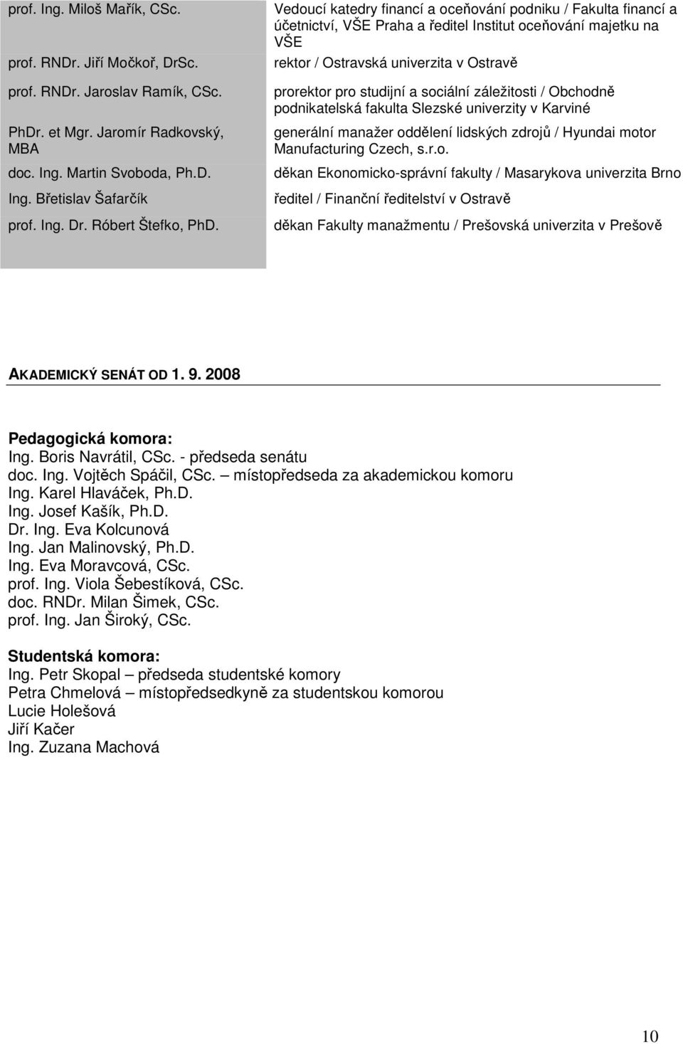 sociální záležitosti / Obchodně podnikatelská fakulta Slezské univerzity v Karviné generální manažer oddělení lidských zdrojů / Hyundai motor Manufacturing Czech, s.r.o. děkan Ekonomicko-správní fakulty / Masarykova univerzita Brno ředitel / Finanční ředitelství v Ostravě děkan Fakulty manažmentu / Prešovská univerzita v Prešově AKADEMICKÝ SENÁT OD 1.