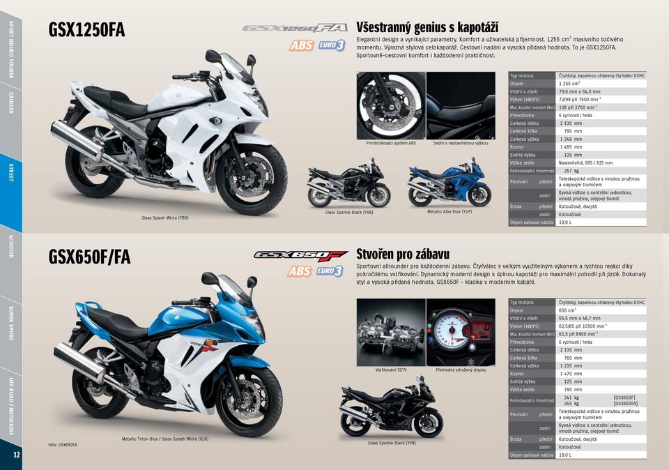 To je GSX1250FA. Sportovně-cestovní komfort i každodenní praktičnost.