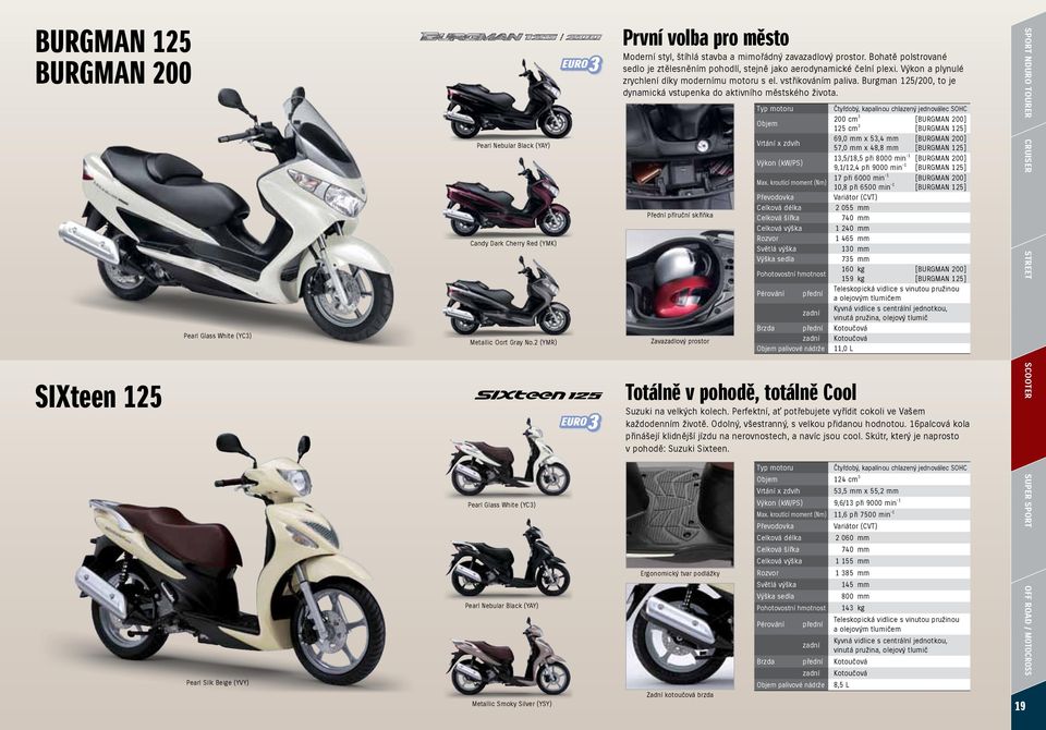 Bohatě polstrované sedlo je ztělesněním pohodlí, stejně jako aerodynamické čelní plexi. Výkon a plynulé zrychlení díky modernímu motoru s el. vstřikováním paliva.