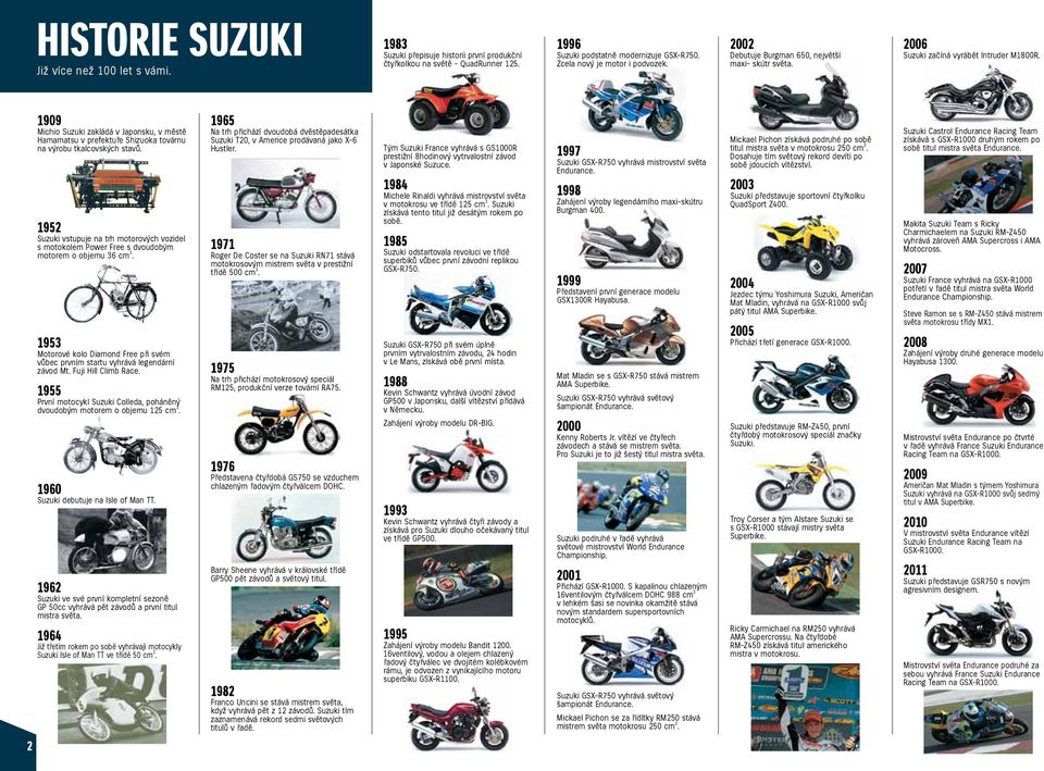 1909 Michio Suzuki zakládá v Japonsku, v městě Hamamatsu v prefektuře Shizuoka továrnu na výrobu tkalcovských stavů.