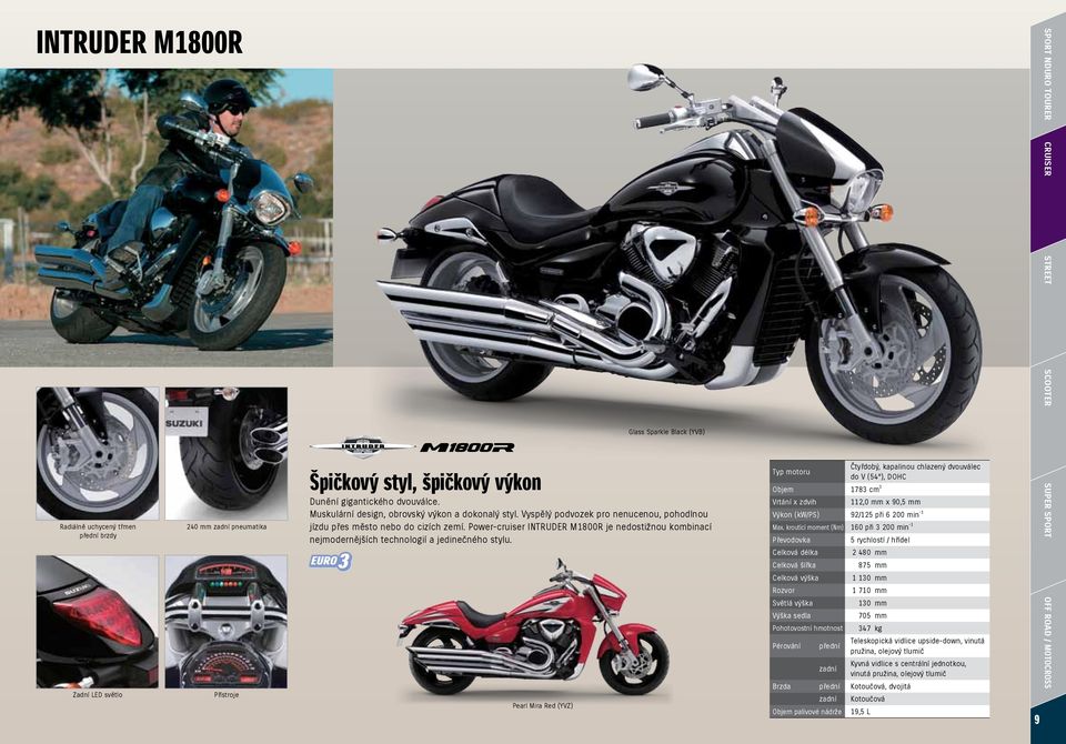 Power-cruiser INTRUDER M1800R je nedostižnou kombinací nejmodernějších technologií a jedinečného stylu.