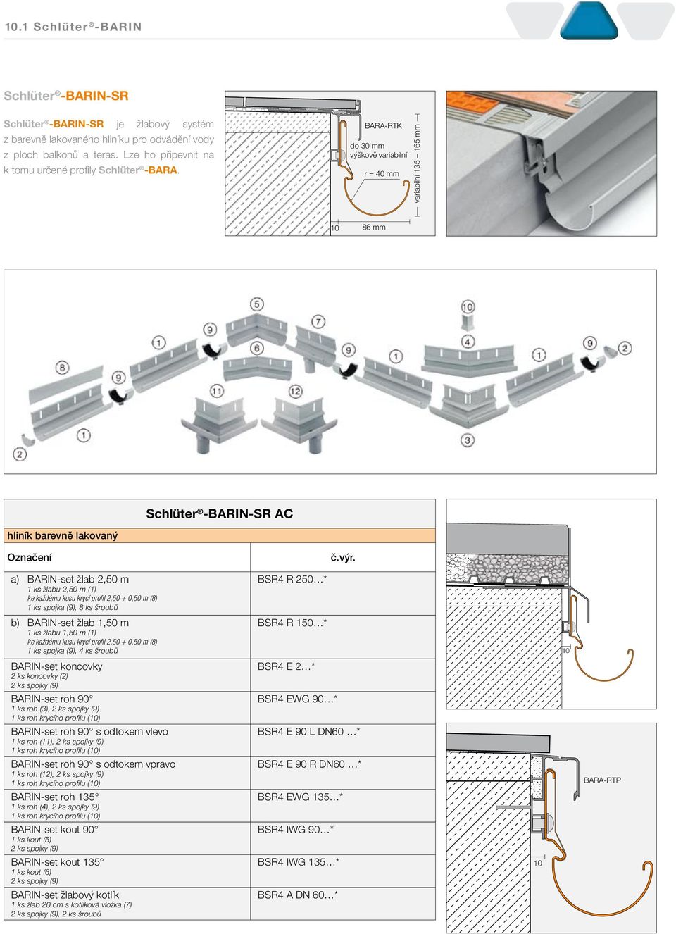 BARA-RTK do 30 mm výškově variabilní r = 40 mm variabilní 135 165 mm 86 mm Schlüter -BARIN-SR AC hliník barevně lakovaný Označení a) BARIN-set žlab 2,50 m 1 ks žlabu 2,50 m (1) ke každému kusu krycí