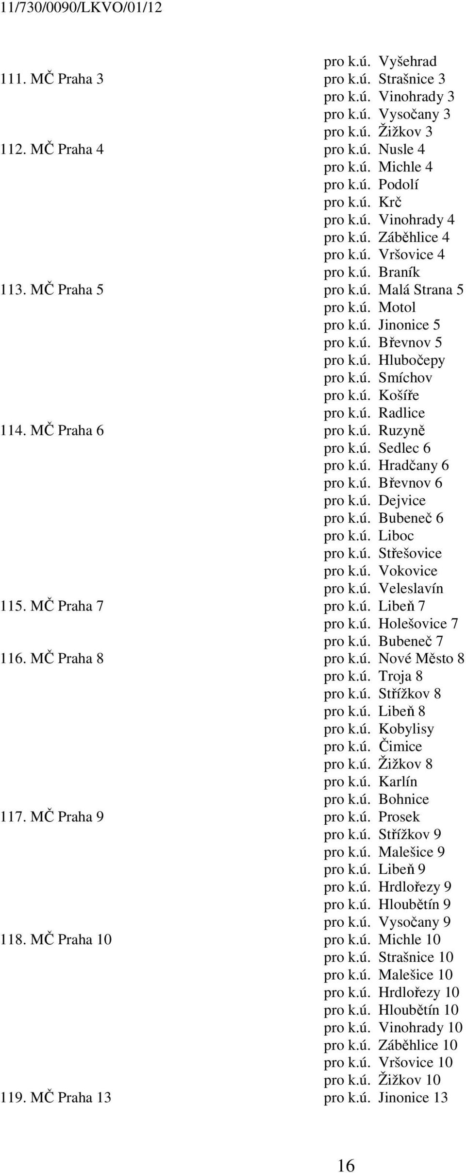 ú. Košíře pro k.ú. Radlice 114. MČ Praha 6 pro k.ú. Ruzyně pro k.ú. Sedlec 6 pro k.ú. Hradčany 6 pro k.ú. Břevnov 6 pro k.ú. Dejvice pro k.ú. Bubeneč 6 pro k.ú. Liboc pro k.ú. Střešovice pro k.ú. Vokovice pro k.