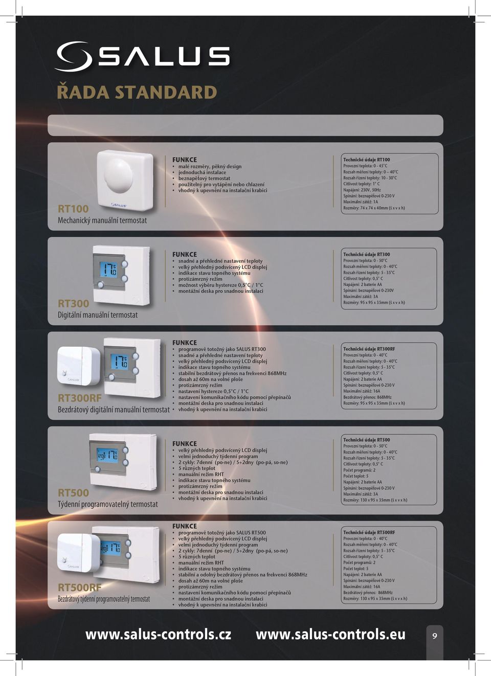 x v x h) RT300 Digitální manuální termostat snadné a přehledné nastavení teploty velký přehledný podsvícený LCD displej indikace stavu topného systému protizámrzný režim možnost výběru hystereze 0,5