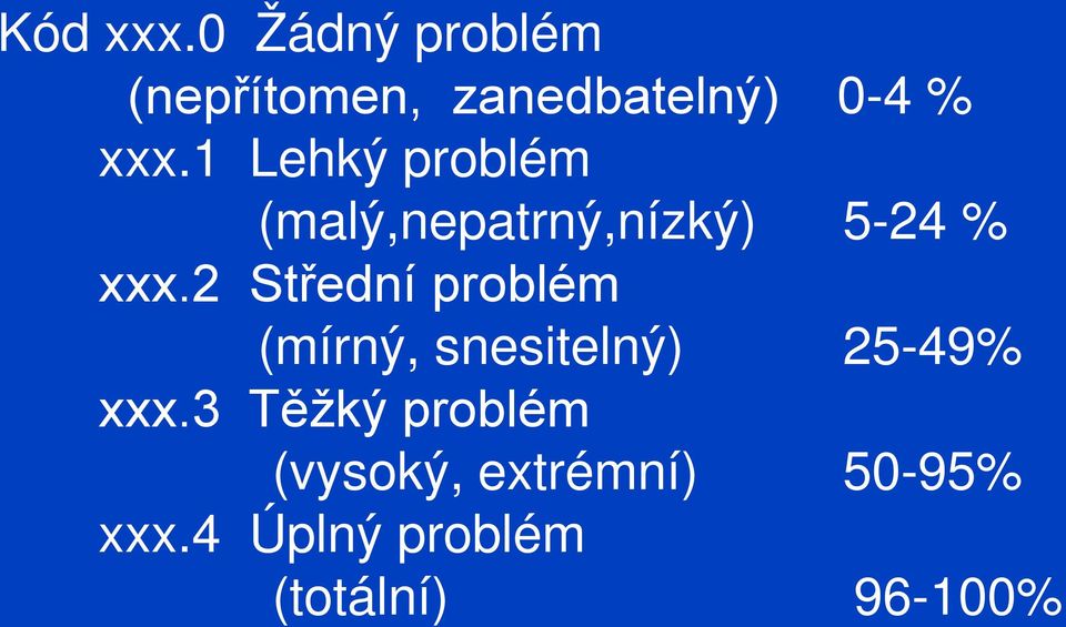 1 Lehký problém (malý,nepatrný,nízký) 5-24 % xxx.