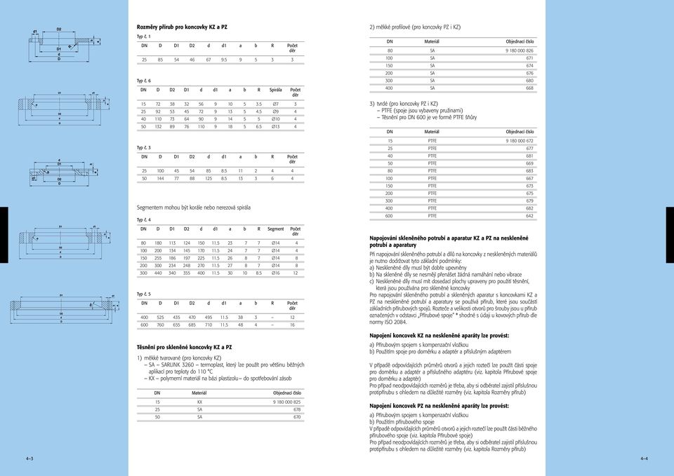 5 13 3 6 4 Segmentem mohou být korále nebo nerezová spirála Typ č. 4 DN D D1 D2 d d1 a b R Segment Počet 80 180 113 124 150 11.5 23 7 7 14 4 100 200 134 145 170 11.