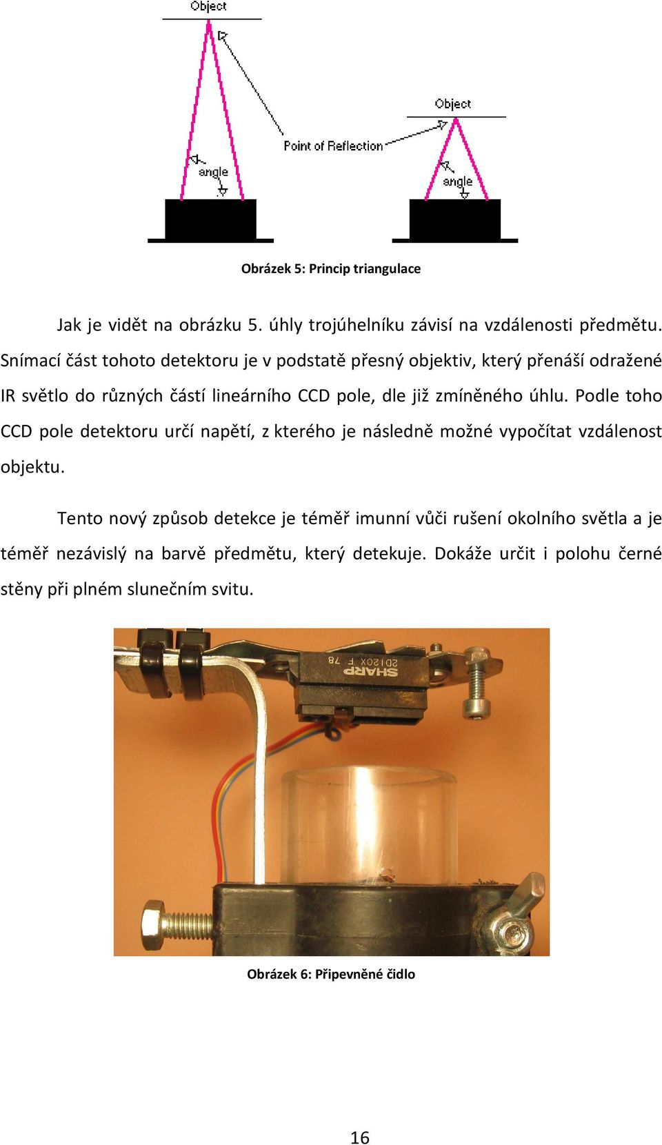 zmíněného úhlu. Podle toho CCD pole detektoru určí napětí, z kterého je následně možné vypočítat vzdálenost objektu.