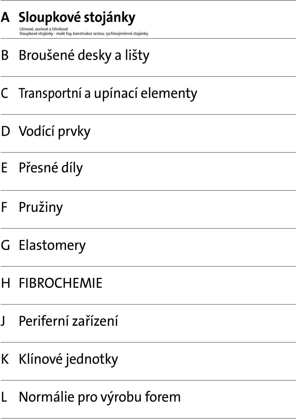 Transportní a upínací elementy D Vodící prvky E Přesné díly F Pružiny G