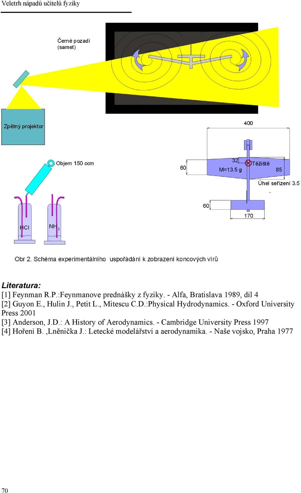 :Physical Hydrodynamics. - Oxford University Press 2001 [3] Anderson, J.D.