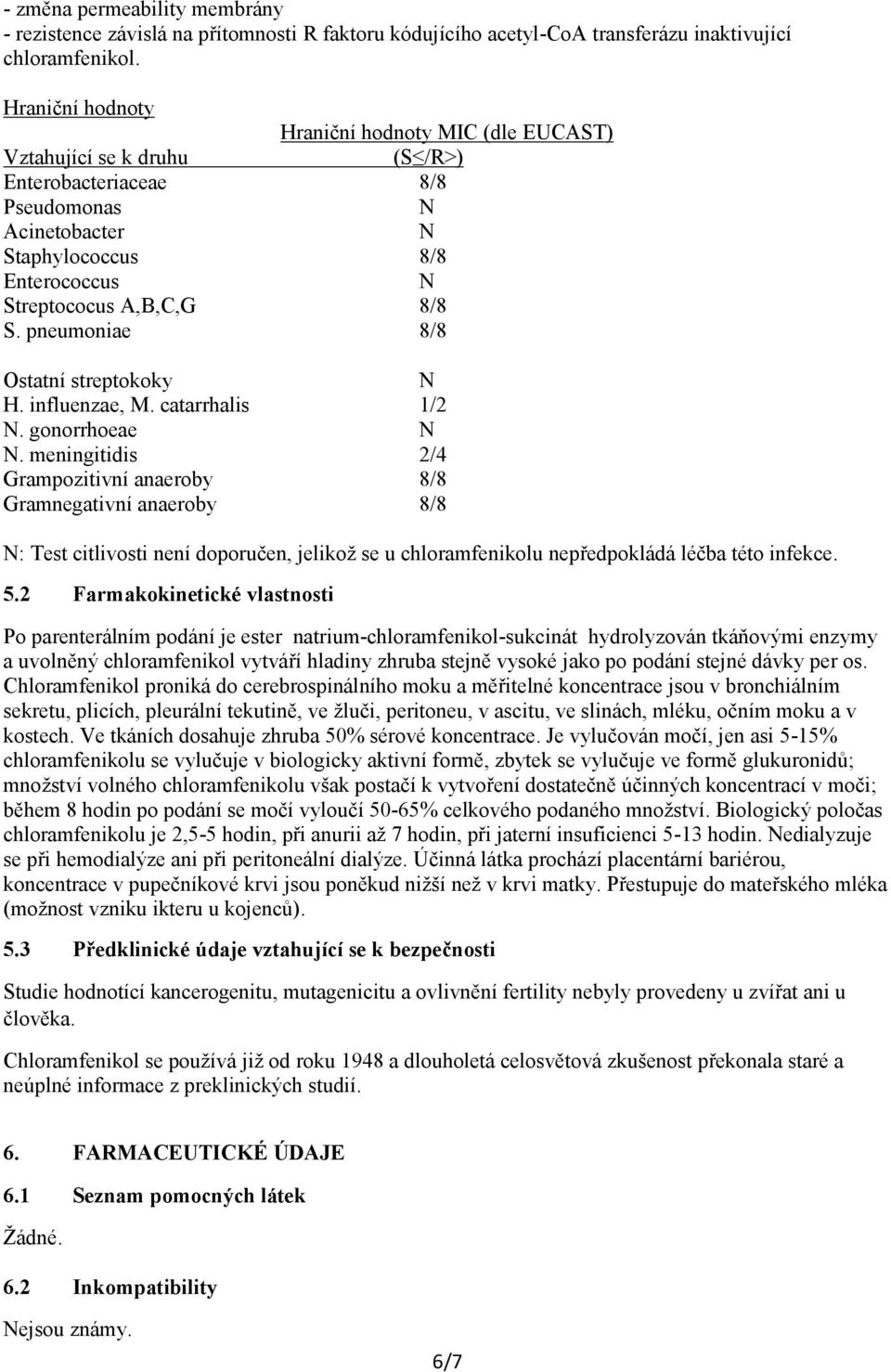 pneumoniae 8/8 Ostatní streptokoky N H. influenzae, M. catarrhalis 1/2 N. gonorrhoeae N N.