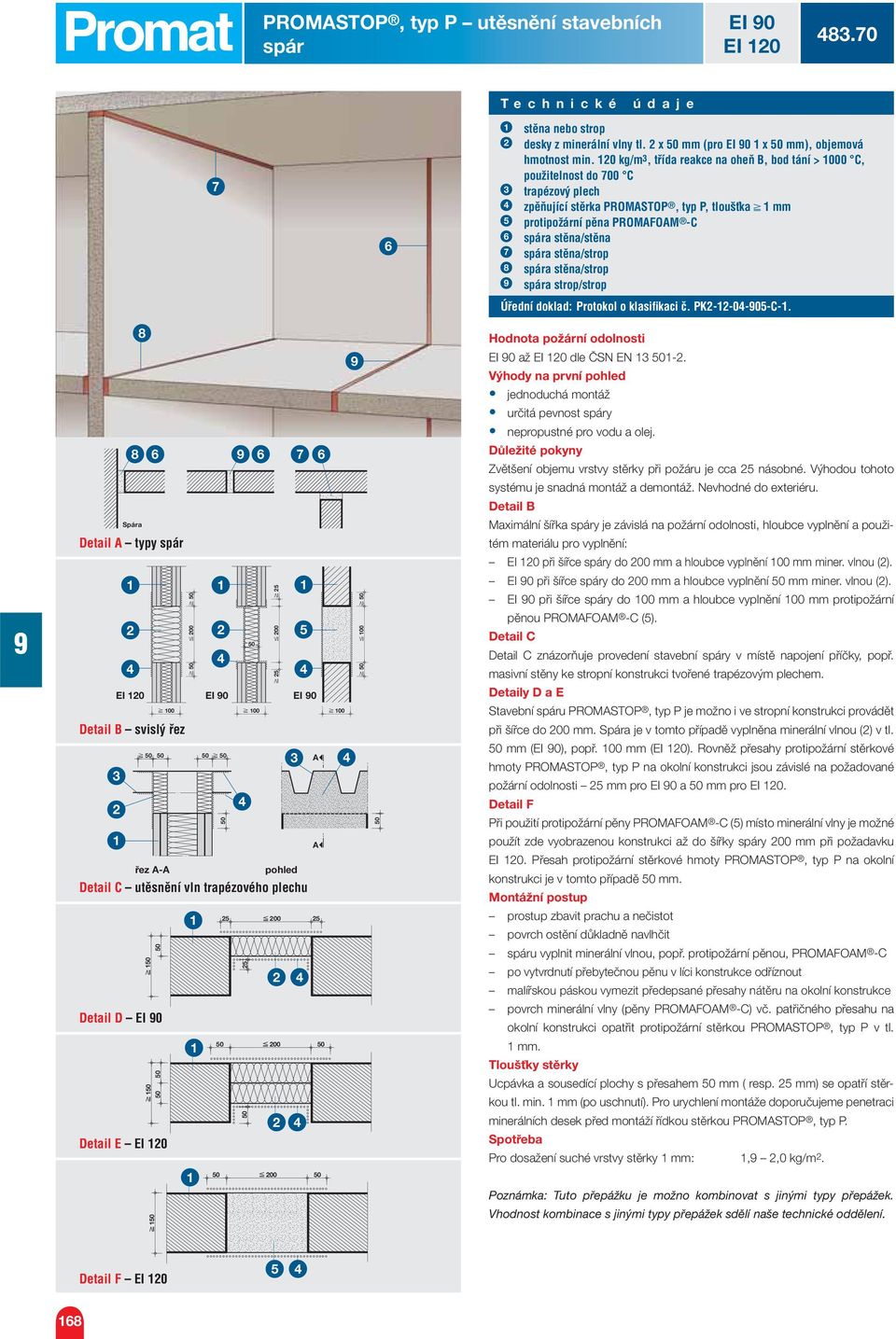 stěna/strop spára stěna/strop spára strop/strop Úřední doklad: Protokol o klasifi kaci č. PK--0-0-C-.