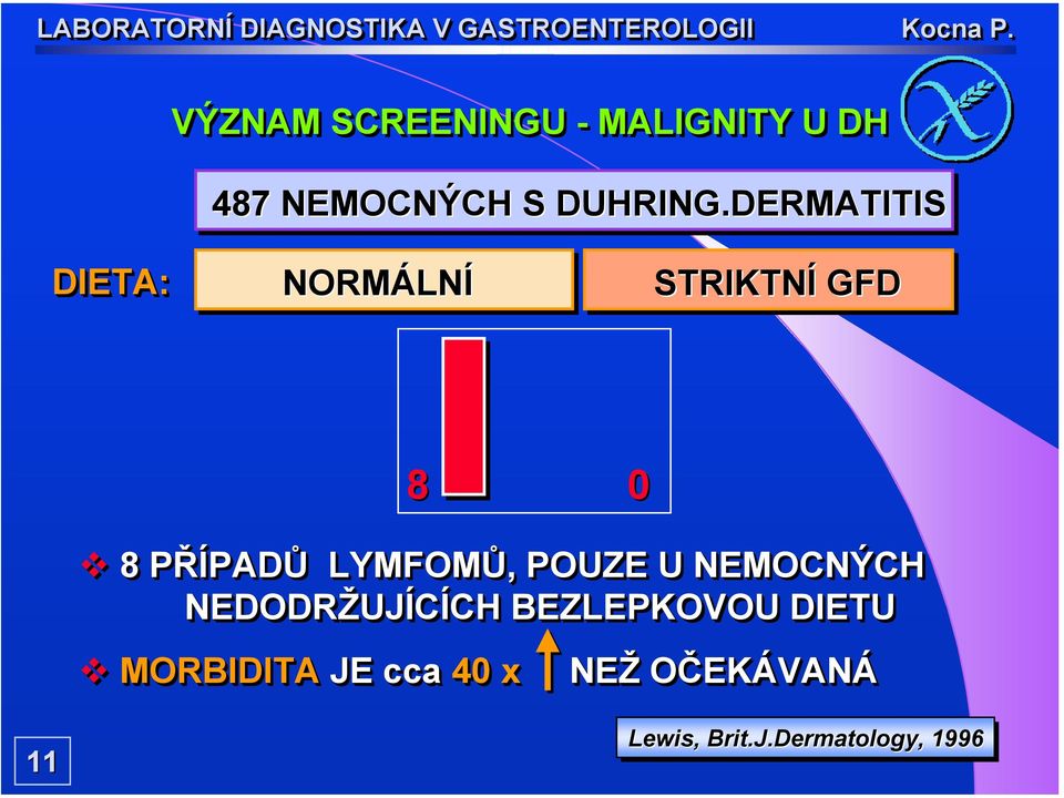 LYMFOMŮ, POUZE U NEMOCNÝCH NEDODRŽUJÍCÍCH BEZLEPKOVOU DIETU