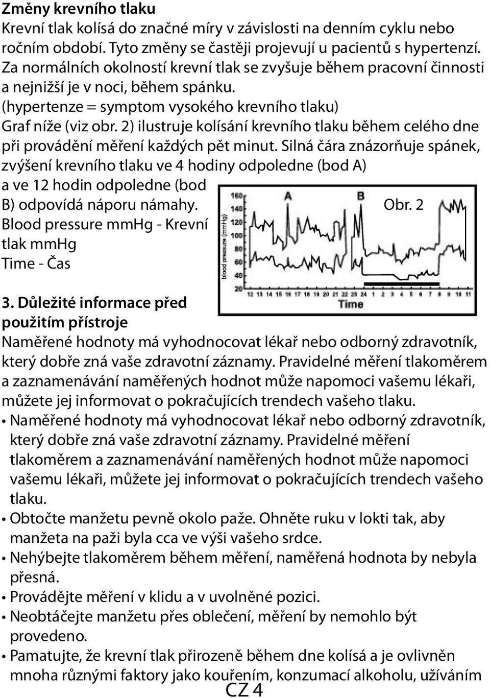 2) ilustruje kolísání krevního tlaku během celého dne při provádění měření každých pět minut.