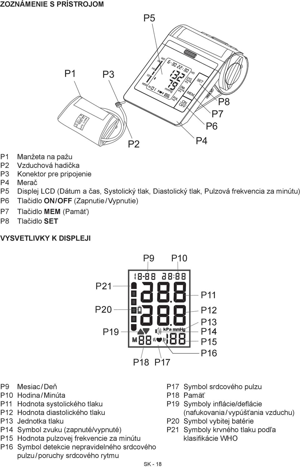 Hodina / Minúta P11 Hodnota systolického tlaku P12 Hodnota diastolického tlaku P13 Jednotka tlaku P14 Symbol zvuku (zapnuté/vypnuté) P15 Hodnota pulzovej frekvencie za minútu P16 Symbol detekcie