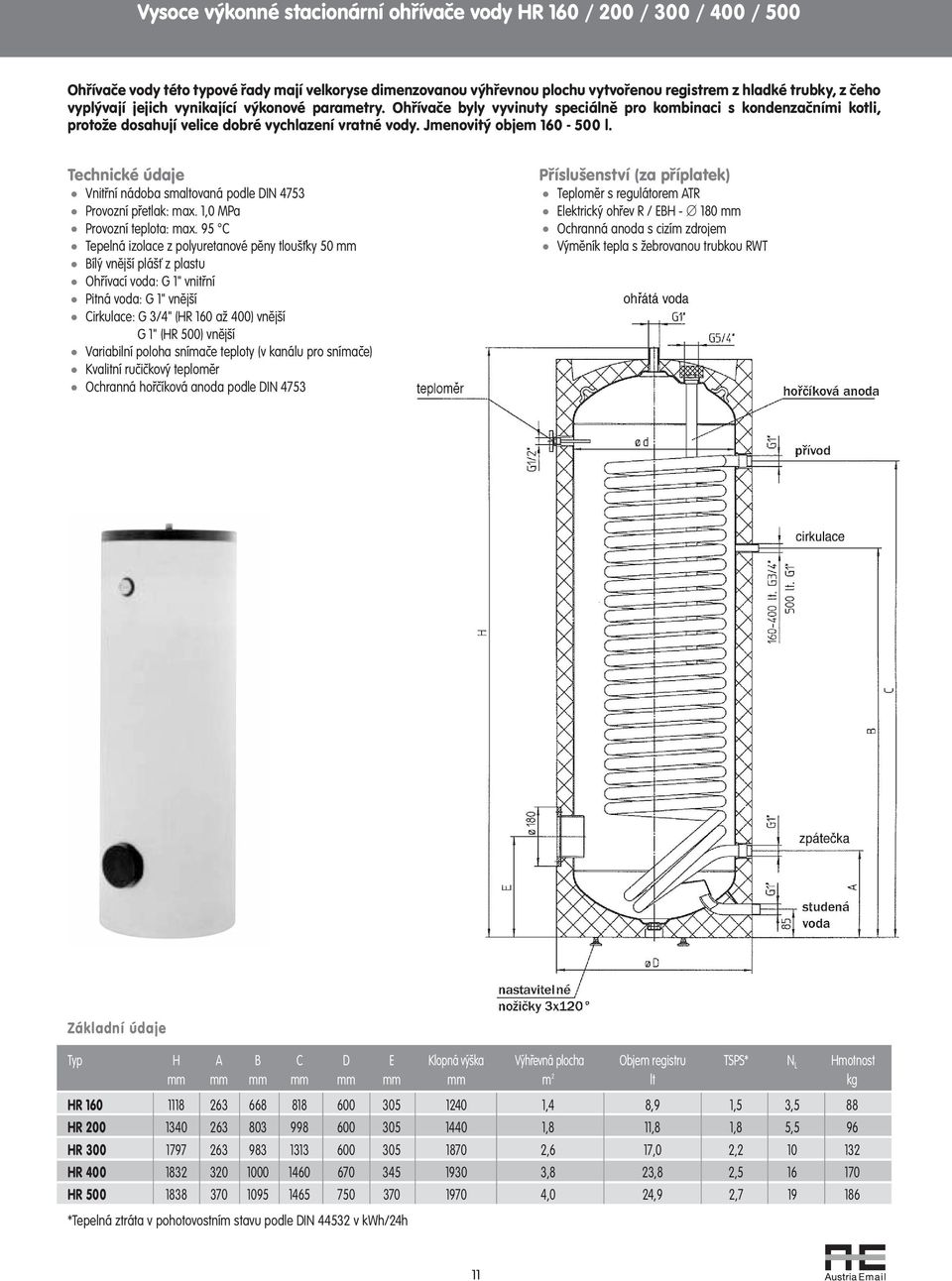 Technické údaje Vnitřní nádoba smaltovaná podle DIN 4753 Provozní přetlak: max 1,0 MPa Provozní teplota: max 95 C Tepelná izolace z polyuretanové pěny tloušťky 50 mm Bílý vnější plášť z plastu