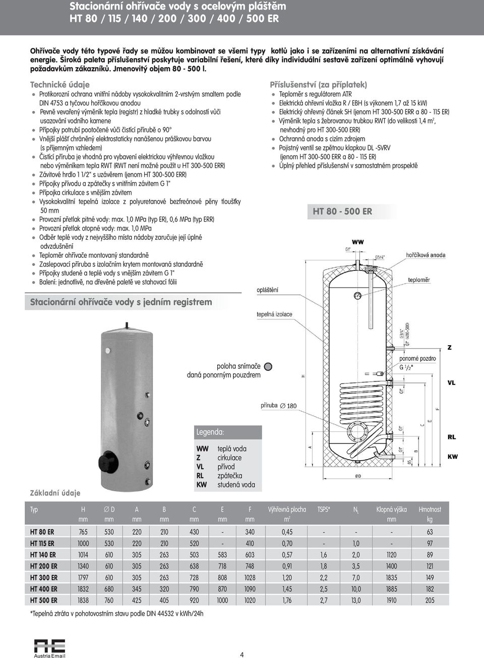 Protikorozní ochrana vnitřní nádoby vysokokvalitním 2-vrstvým smaltem podle DIN 4753 a tyčovou hořčíkovou anodou Pevně vevařený výměník tepla (registr) z hladké trubky s odolností vůči usazování