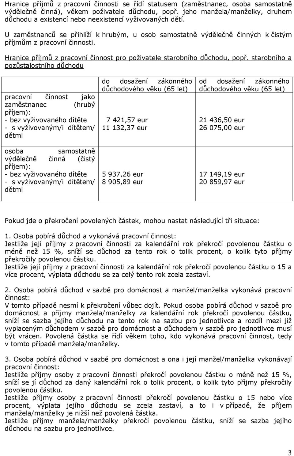Hranice příjmů z pracovní činnost pro poživatele starobního důchodu, popř.