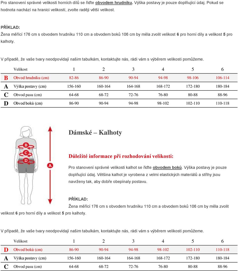B Obvod hrudníku (cm) 82-86 86-90 90-94 94-98 98-106 106-114 A Výška postavy (cm) 156-160 160-164 164-168 168-172 172-180 180-184 C Obvod pasu (cm) 64-68 68-72 72-76 76-80 80-88 88-96 D Obvod boků