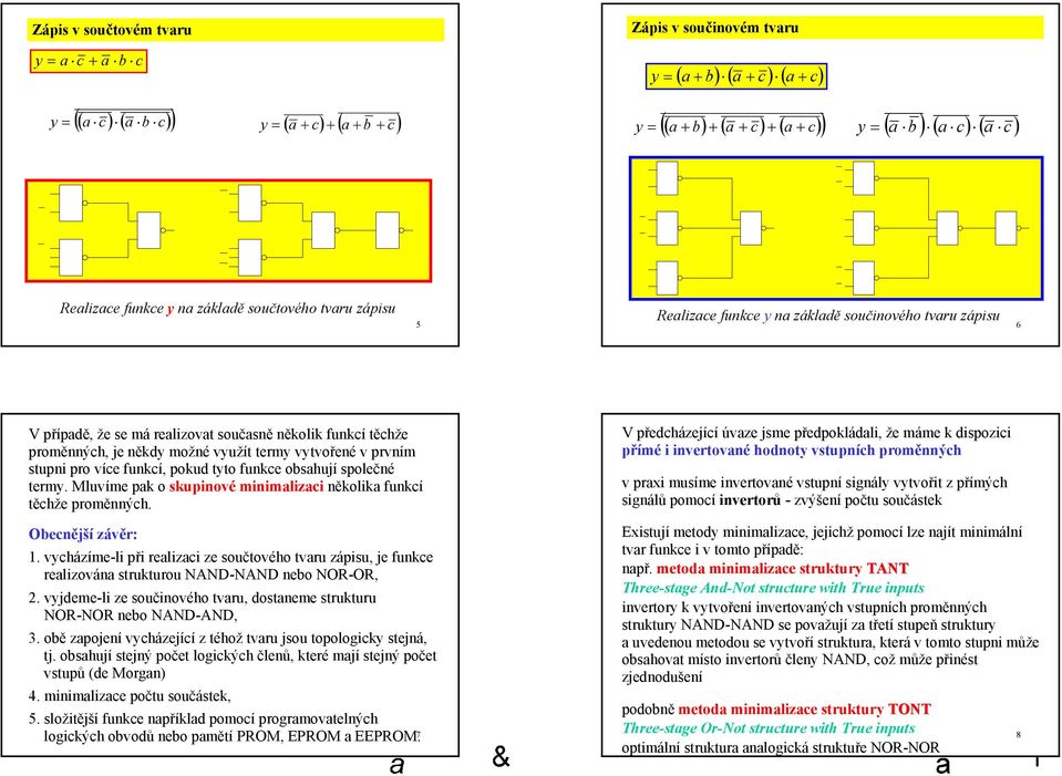 možné využít termy vytvořené v prvním stupni pro více funkcí, pokud tyto funkce obsahují společné termy. Mluvíme pak o skupinové minimalizaci několika funkcí těchže proměnných. Obecnější závěr: 1.