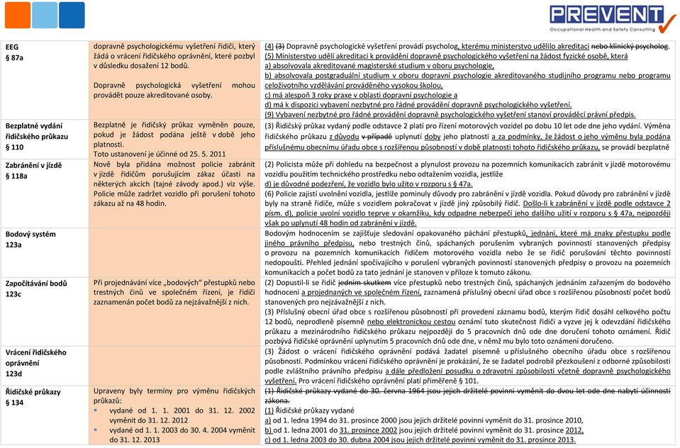 Bezplatně je řidičský průkaz vyměněn pouze, pokud je žádost podána ještě v době jeho platnosti. Toto ustanovení je účinné od 25. 5.